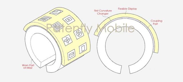 Samsung înregistrează un design pentru un smartband al viitorului cu display flexibil; vedem schițe extrase din brevet