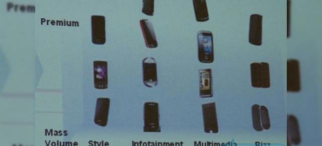 Un slide scapat pe web prezinta noile telefoane touch Samsung din 2009