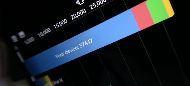 Sony Xperia XZ1: Benchmark-uri de top 5 şi fără să se chinuie prea tare