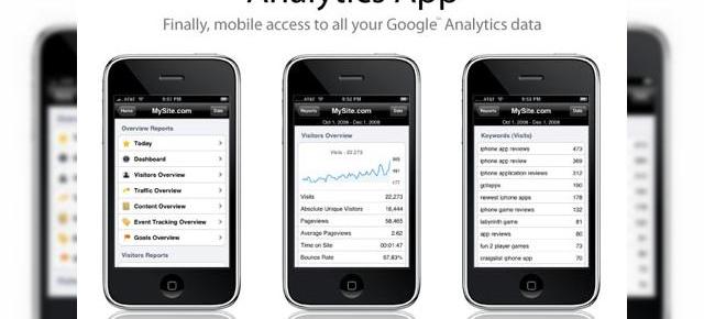 Aplicatia Google Analytics soseste pe iPhone si iPod Touch