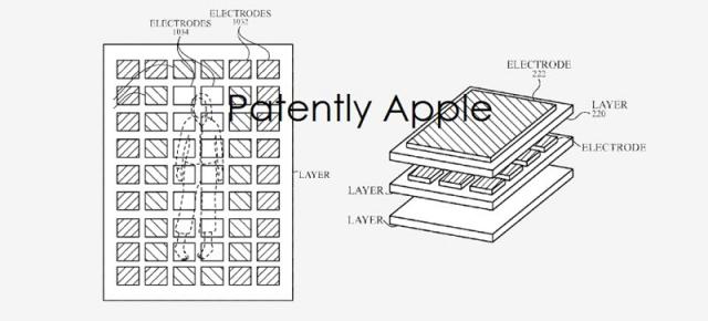 Apple îţi intră în pat, conform unui nou brevet care indică crearea unui sistem de monitorizare a pulsului, datelor vitale, integrat în saltea