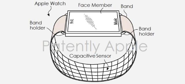 Viitorul Apple Watch ar putea aduce o cameră selfie și tehnologia Face ID; Vedem un brevet