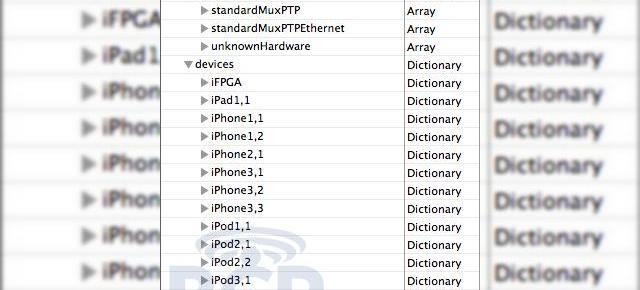 iPhone 4G, un nou iPod touch si iPad 2, confirmate de o scapare Apple