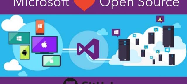 Microsoft cumpără GitHub, serviciu de găzduire web pentru proiecte software