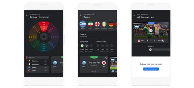 Aplicația Google ne va ține la curent cu evoluția competiției FIFA World Cup 2018; Iată ce informații pot fi găsite
