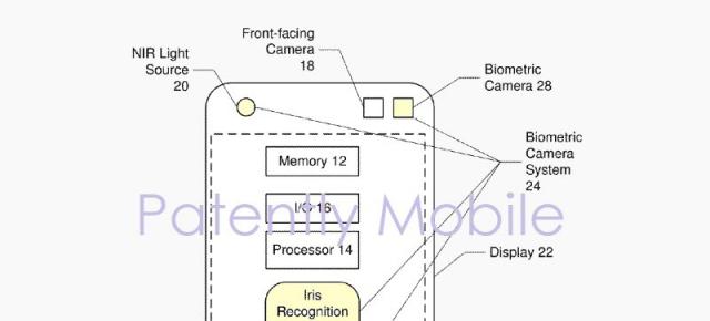 Samsung brevetează o cameră biometrică pentru un sistem rival lui Face ID