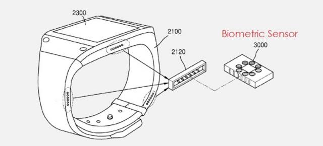 Samsung brevetează un smartwatch modular ce poate primi senzori biometrici sub formă de accesorii atașabile