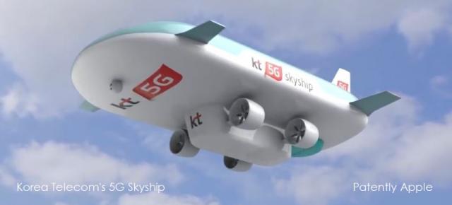 Coreenii lansează o navetă ca un Zeppelin, ce furnizează servicii 5G în India