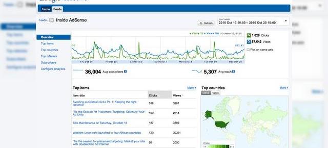 Google FeedBurner primeste o noua interfata, ofera acum statistici in timp real