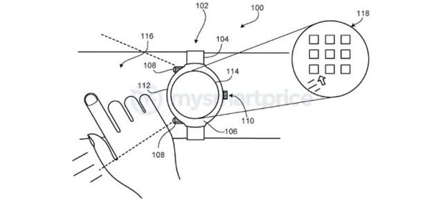 Google brevetează un ceas inteligent care folosește pielea de pe mână ca touchpad 