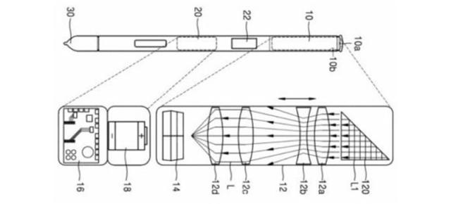 Samsung inventează un stylus S-Pen cu cameră selfie la bord, modalitate prin care am putea scăpa de decupajele în ecran