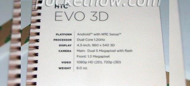 HTC EVO 3D, primul telefon cu ecran tridimensional și procesor dual core al celor de la HTC