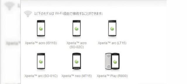 Sony Ericsson Acro, un nou Xperia Înrudit cu modelul Arc?