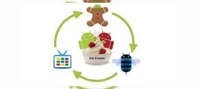Android Ice Cream - o combinație dintre Honeycomb, Gingerbread și Google TV?