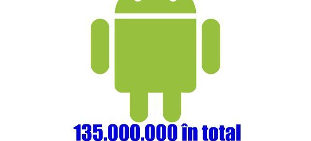 Google a ajuns la 550.000 de deviceuri Android activate zilnic