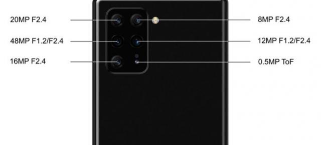 Sony încă are puls! Ar urma să lanseze 4 telefoane flagship și 3 telefoane midrange în 2020