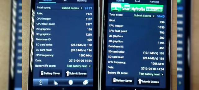 HTC și dezavantajul de a avea conectivitate LTE pe telefon (video)