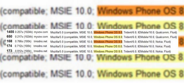 Telefoane Nokia cu Windows Phone 8 Își fac apariția În profiluri user agent