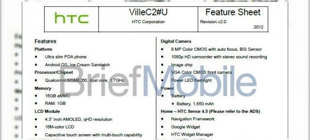 HTC Ville C, un One S mai ieftin și cu câteva dotări lipsă