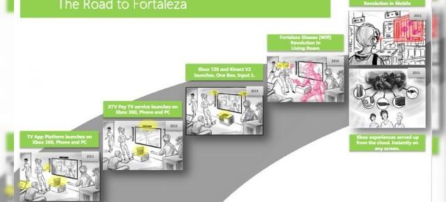 Detalii noi despre Xbox 720, ochelari speciali 3D, cloud gaming și gaming pe Nokia!