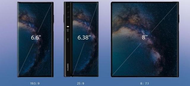 Huawei Mate X2 ar putea renunţa la ecranul pliabil spre exterior, să treacă la unul pliabil spre interior după model Galaxy Fold