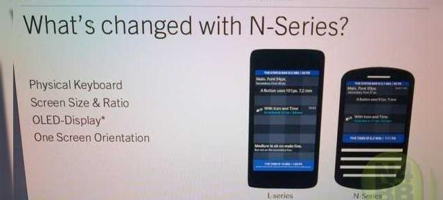 Primele detalii despre BlackBerry L-Series și N-Series