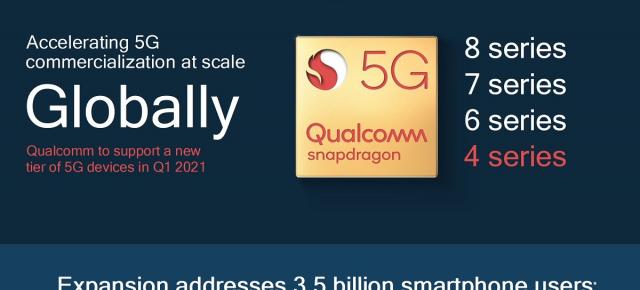 Qualcomm va aduce procesoare Snapdragon 4xx cu 5G din primul trimestru al anului 2021