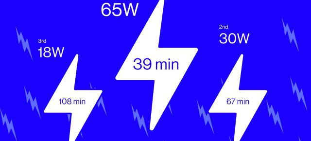 OnePlus 8T se lansează astăzi și poți urmări evenimentul live de la ora 17:00 (ora României)