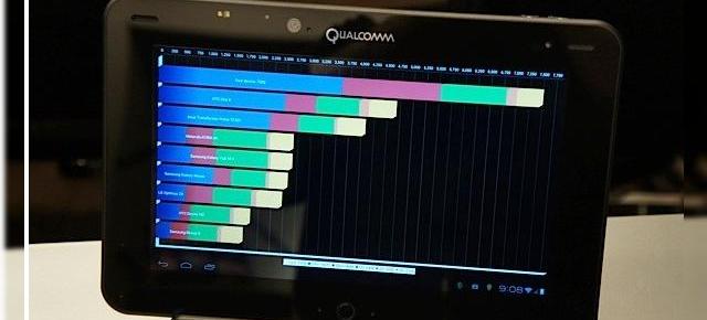 Primele teste de benchmark pentru Qualcomm Snapdragon S4 Pro - noul standard de top În procesoare quad-core