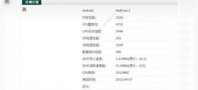 ASUS PadFone 2 cu procesor quad core Își face apariția În baza de date a benchmark-ului AnTuTu