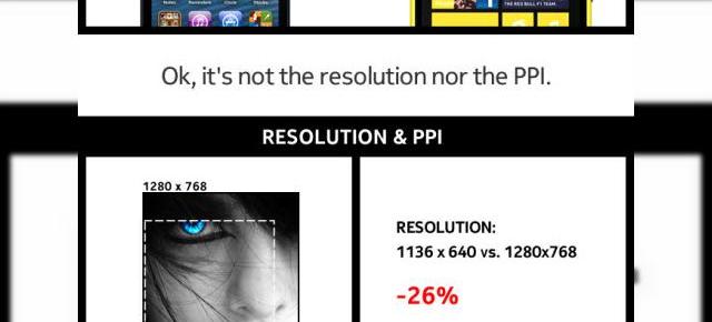 Iată de ce iPhone 5 NU are cel mai avansat display, iar Nokia Lumia 920 are cu adevărat un ecran revoluționar