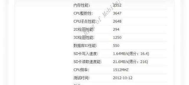 Sony C650X Yuga, un telefon cu ecran de 6 inch, procesor quad core confirmat de benchmark-ul AnTuTu