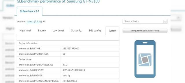 Samsung Galaxy Note 7 Își face apariția În benchmark-uri