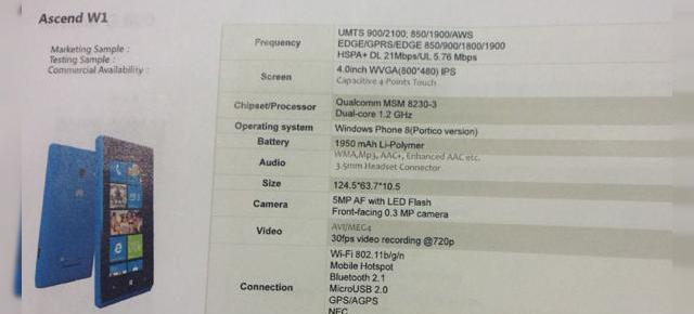 CES 2013: Huawei oferă detalii despre specificațiile lui Ascend W1, telefon Windows Phone, vorbește despre un phablet WP8
