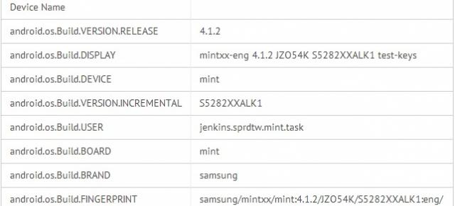 6 terminale noi Samsung Își fac apariția În benchmark-uri: Galaxy Fonblet 5.8, Galaxy Pocket 2, Galaxy Young și altele!