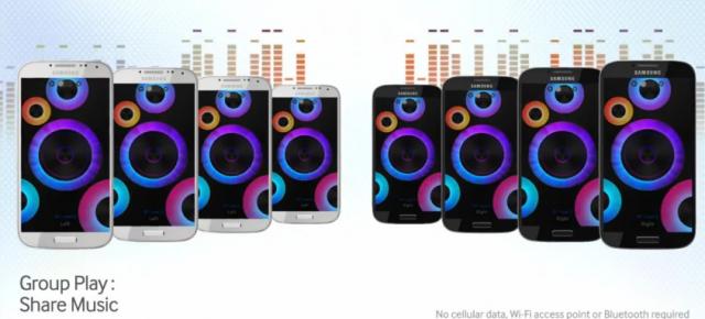 Samsung Galaxy S 4 primește primul clip promoțional detaliat; Iată funcțiile sale explicate clar (Video)