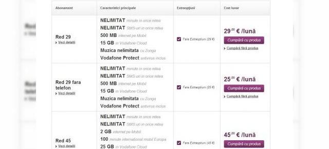 Vodafone România anunță oficial noile sale abonamente: Red 29 cu minute nelimitate În orice rețea, Red 45 și altele!