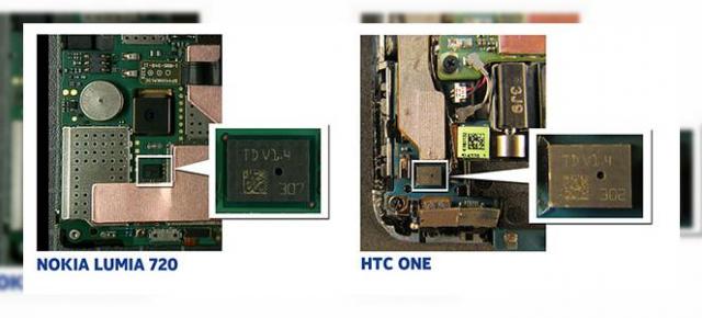 Nokia primește un ordin de restricție preliminar împotriva HTC în Olanda