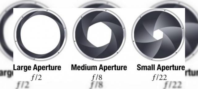 Controlul deschiderii variabile (Aperture) ar putea fi secretul noilor camere Nokia Pureview