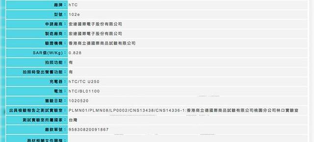HTC Desire 200 și Desire 600 Își fac apariția pe web printr-o scăpare