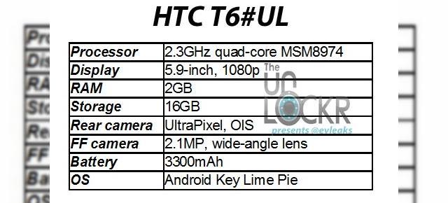 HTC T6 poate poza ca modelul pilot suprem, cu Android 5.0 Key Lime Pie și configurație bazată pe Snapdragon 800