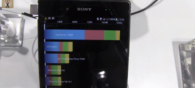 Sony Xperia Z Ultra testat În benchmark-ul Quadrant; Snapdragon 800 nu iese În evidență comparativ cu Snapdragon 600!