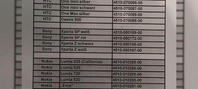 HTC One Mini și One Max confirmate de către O2 Germania printr-un document intern ajuns pe web