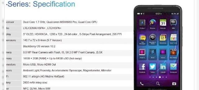 BlackBerry A10 Aristo ni se dezvăluie cu specificații complete Într-o prezentare
