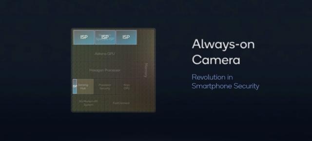 Camerele telefoanelor din 2022 vor fi mereu pornite, într-un coşmar legat de intimitate provocat de Qualcomm Snapdragon 8 Gen 1