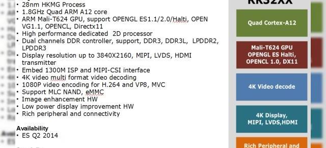 Rockchip pregătește un procesor ARM Cortex A12 quad core, disponibil pe viitoarele tablete de buget