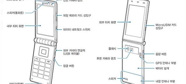 Iată specificațiile unui telefon cu clapeta din 2013: Samsung Galaxy Folder (SHV-E400K)