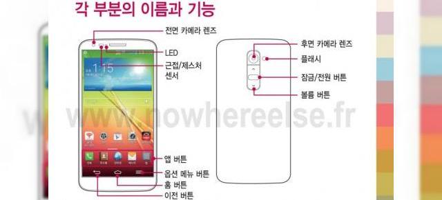 Manualul lui LG G2 ajunge pe web, menționează un slot nano SIM și dimensiunile handsetului