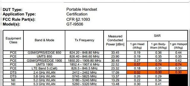 Samsung Galaxy S4 În varianta cu Snapdragon 800 și LTE-A ajunge la FCC, e o versiune internațională!