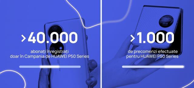 Huawei a înregistrat peste 1000 de precomenzi pentru noile smartphone-uri Huawei P50 Pro și P50 Pocket
